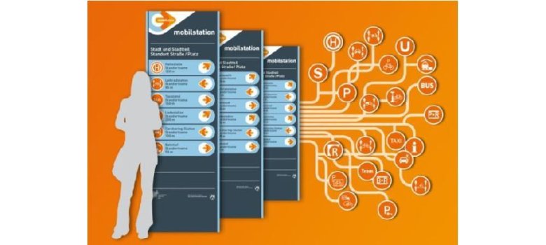 Grafische Darstellung der Mobilstation als Verknüpfungspunkt von Verkehrsmitteln
