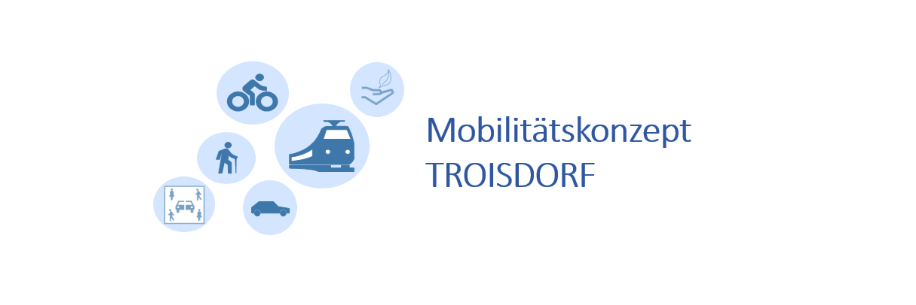 Mobilitätskonzept Troisdorf Mobilitätskonzept Troisdorf