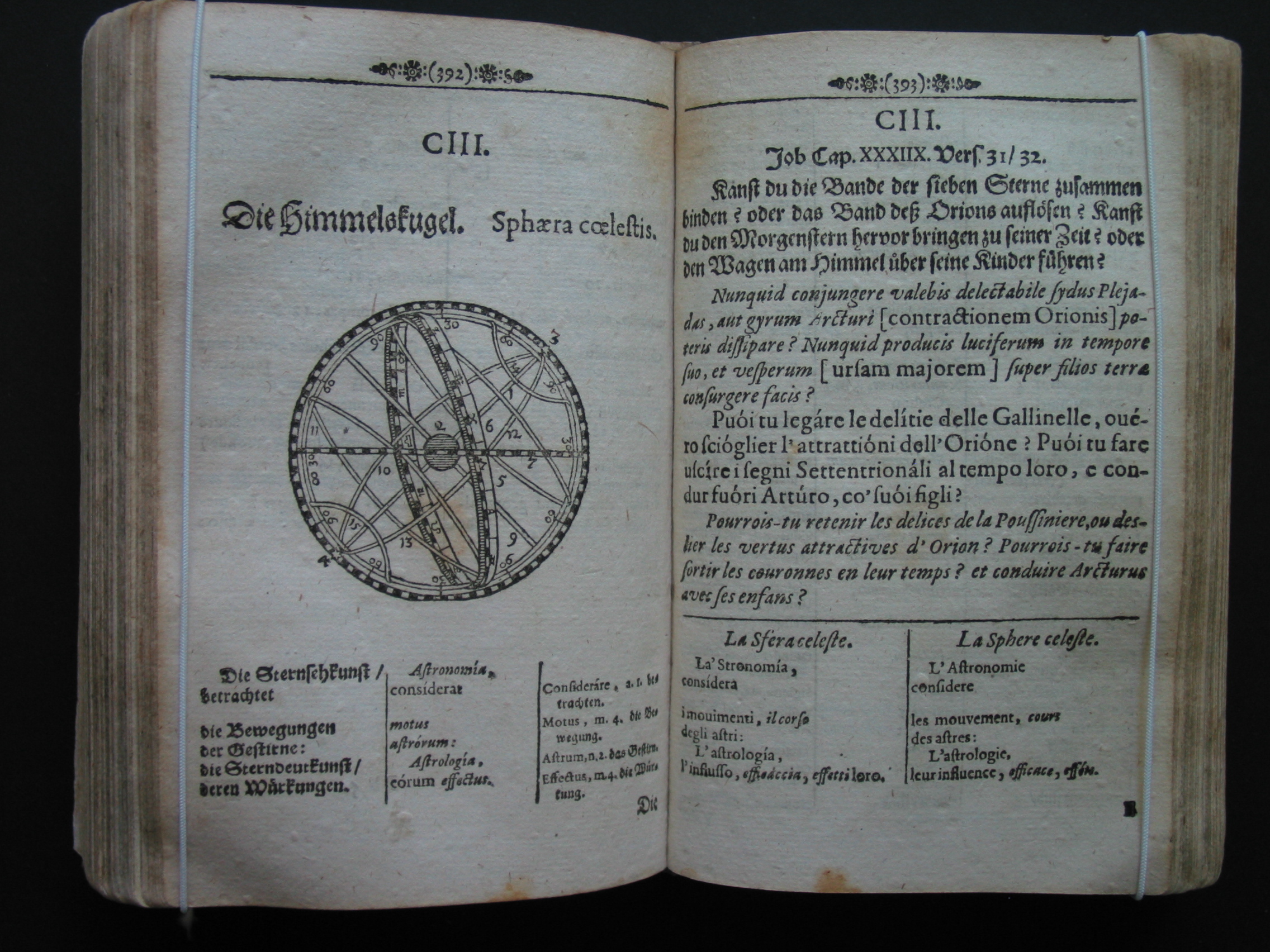 Orbis Pictus Abbildung aus dem Orbis Sensualium Pictus mit Himmelspähre