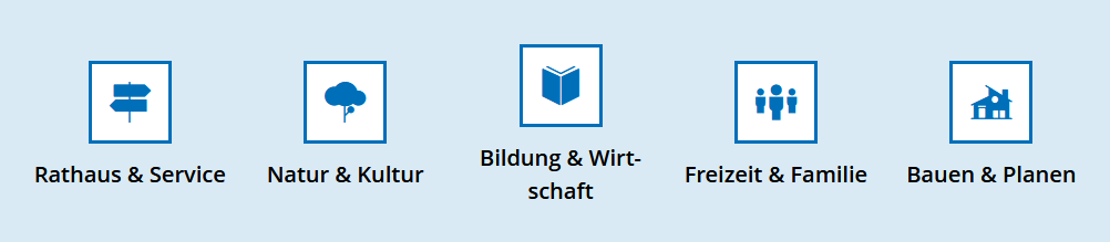 Fünf Bereiche Navigation