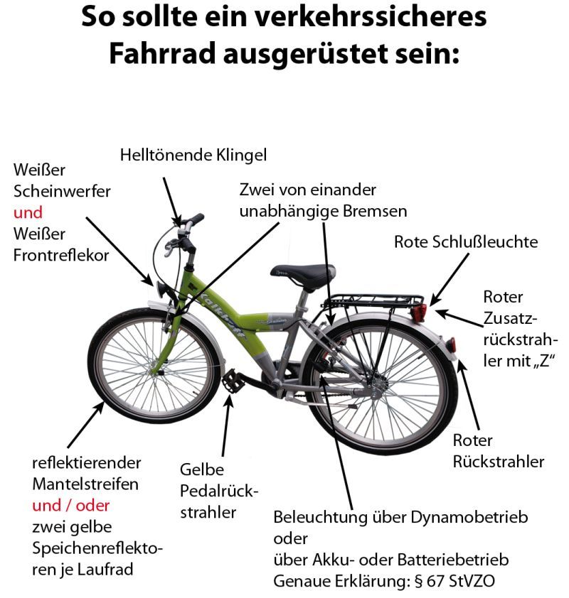 Elemente eines verkehrssicheren Rades