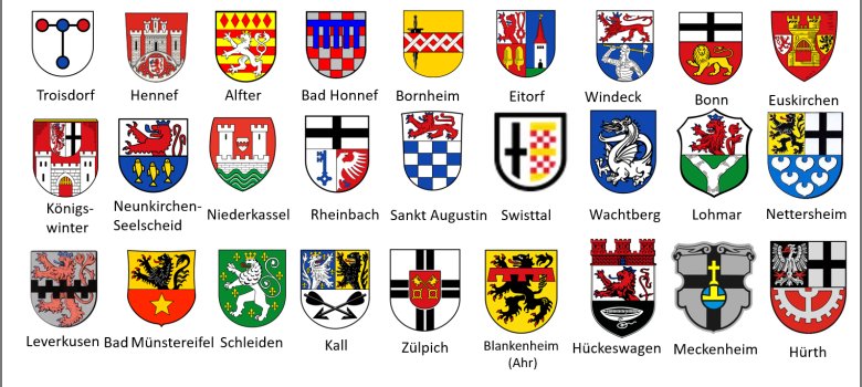 Logos aller beteiligten Städte